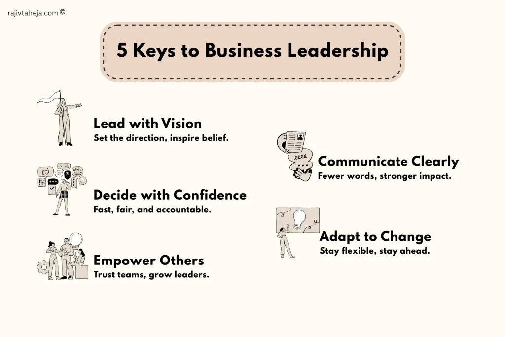 Keys to Business Leadership for Business Owners 