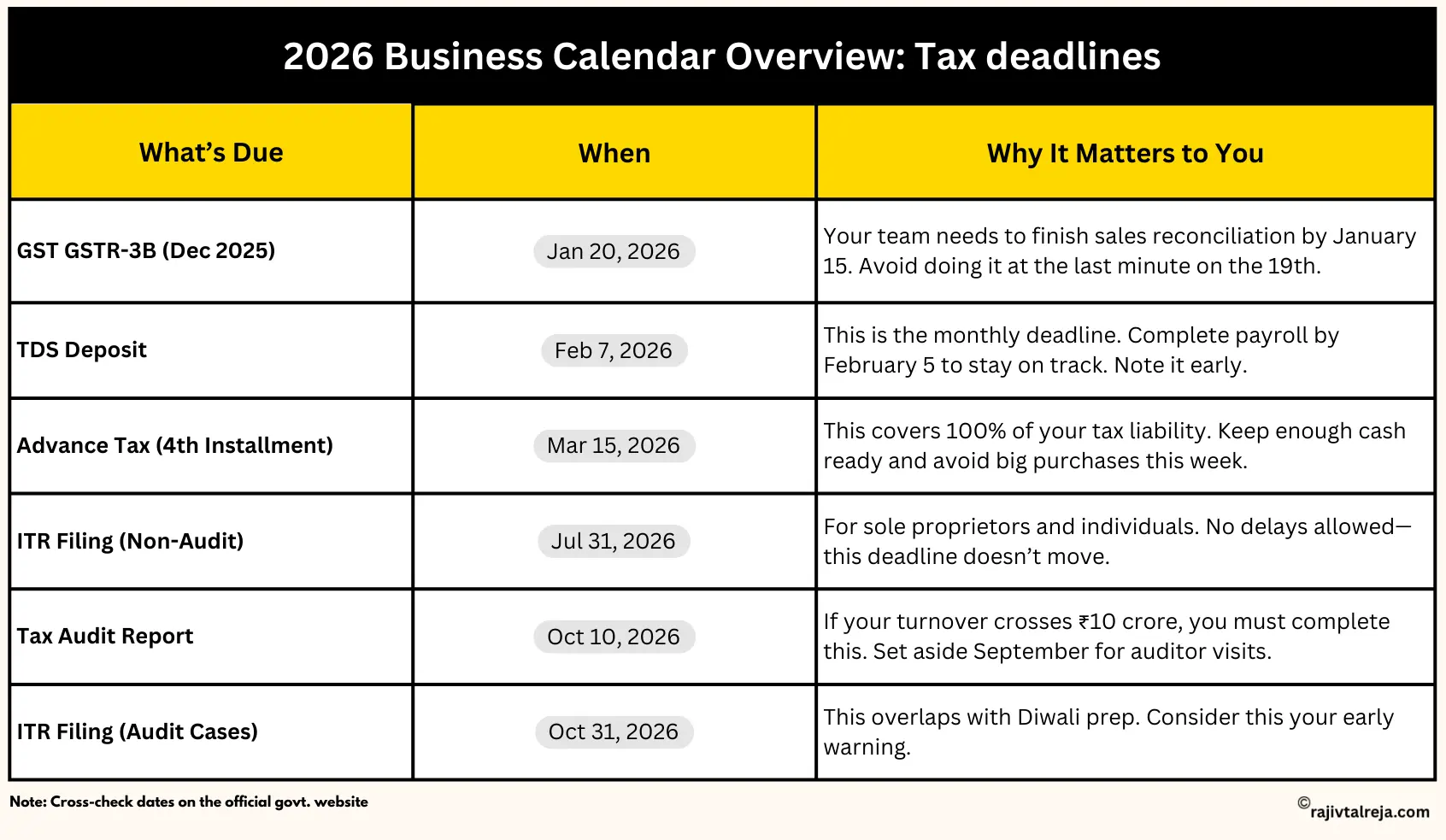 2026 Business Calendar Overview
