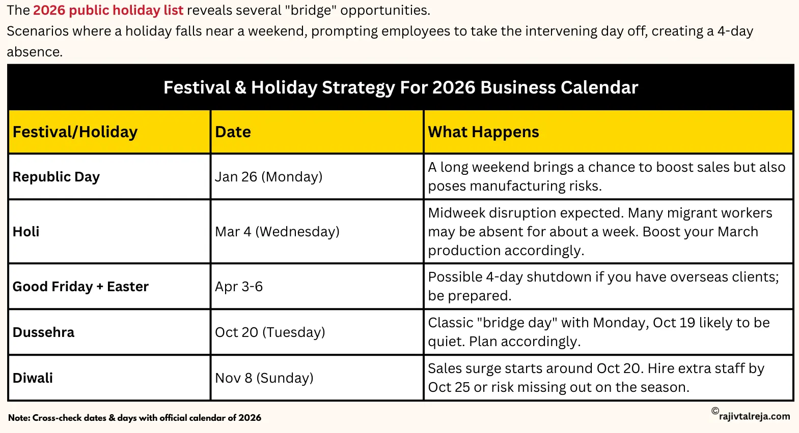 2026 Business Calendar Overview
