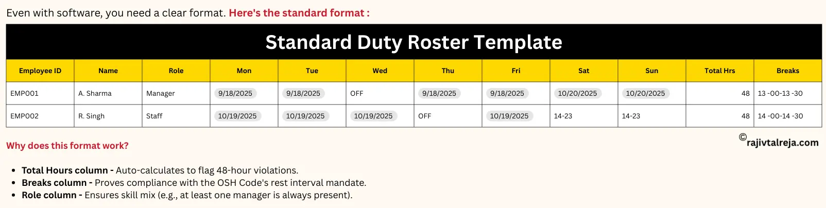 Standard Duty Roster Template
