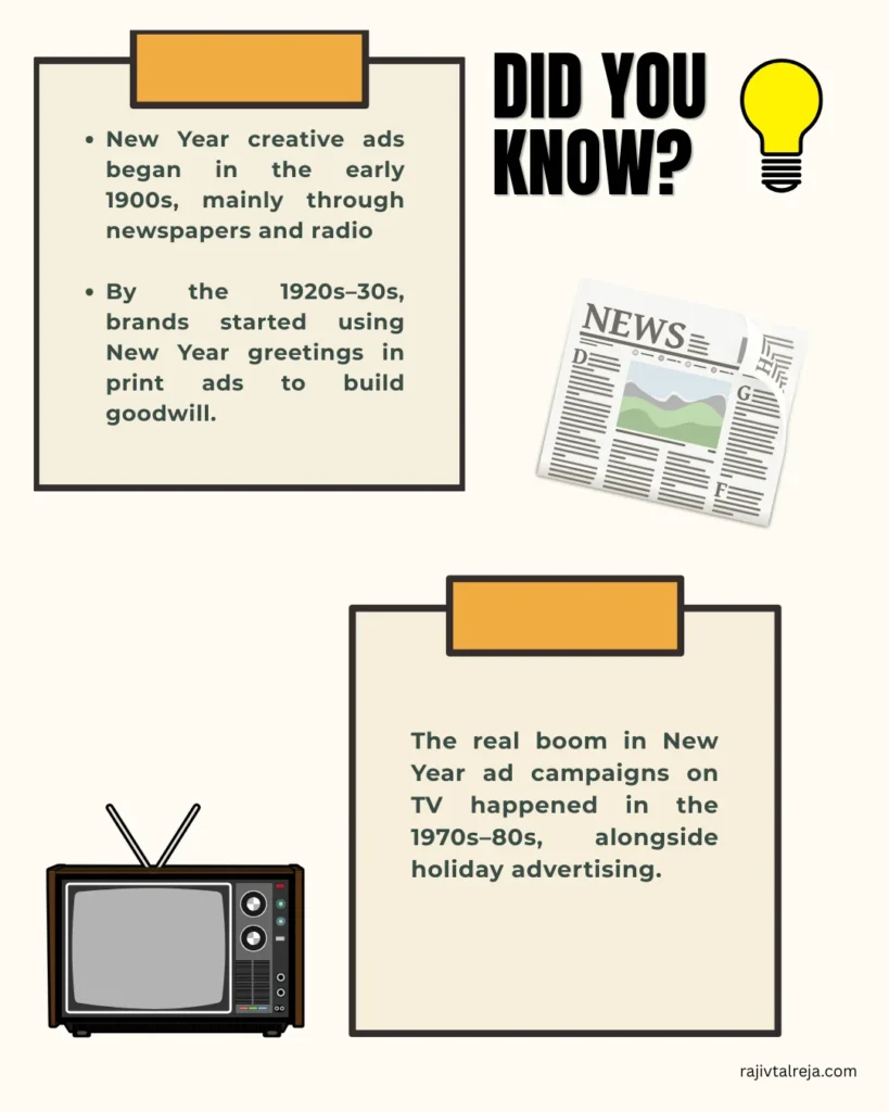 Fun fact about New Year Creative Ads
