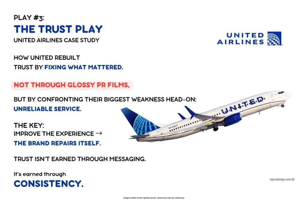 United Airlines Case Study
