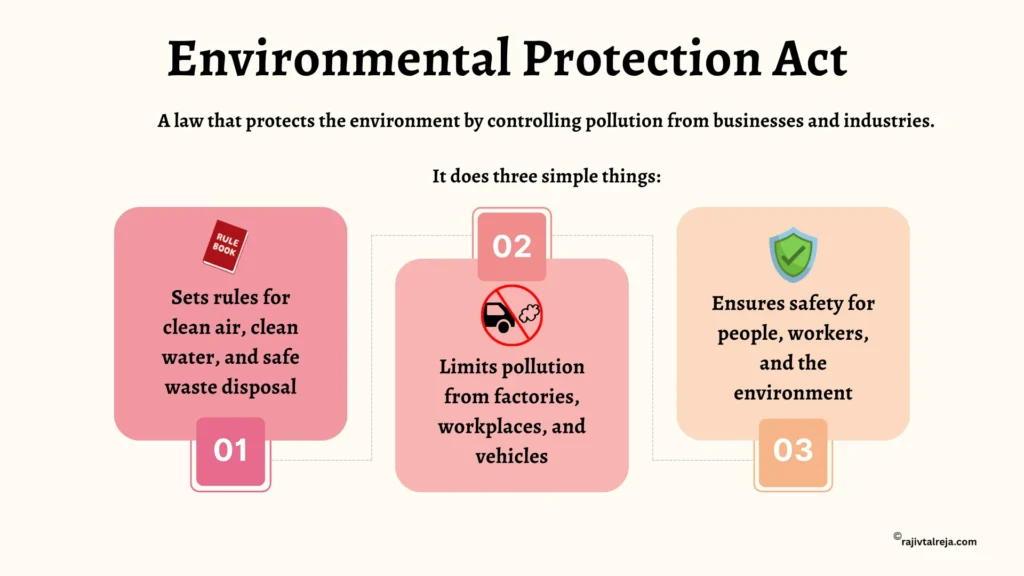 What is Environmental Protection Act