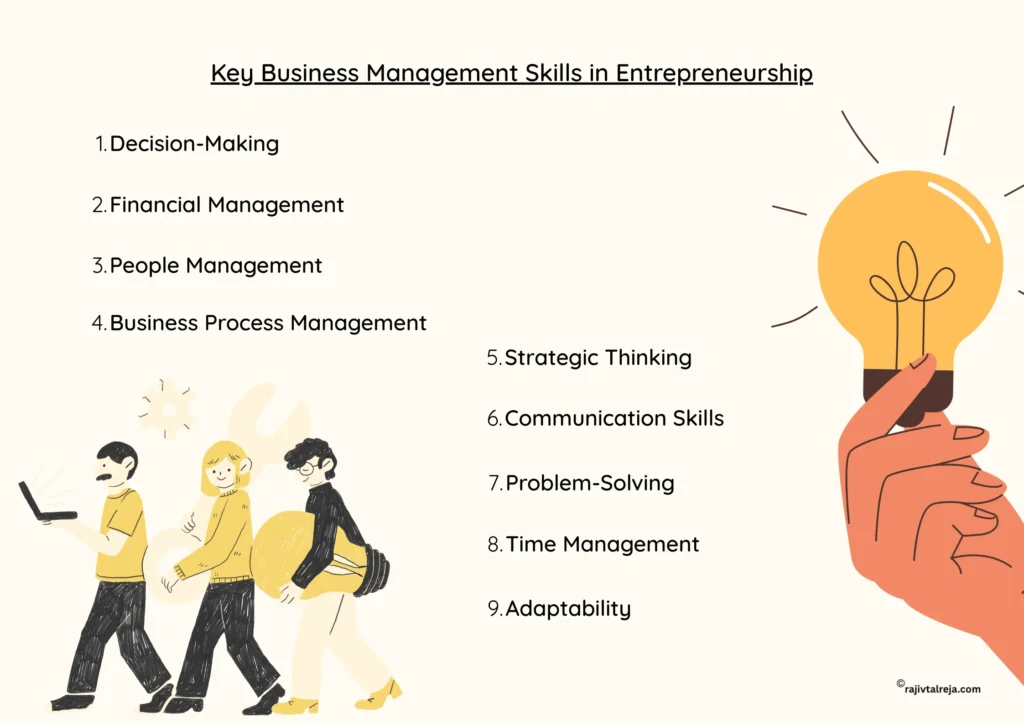 business management skills in entrepreneurship