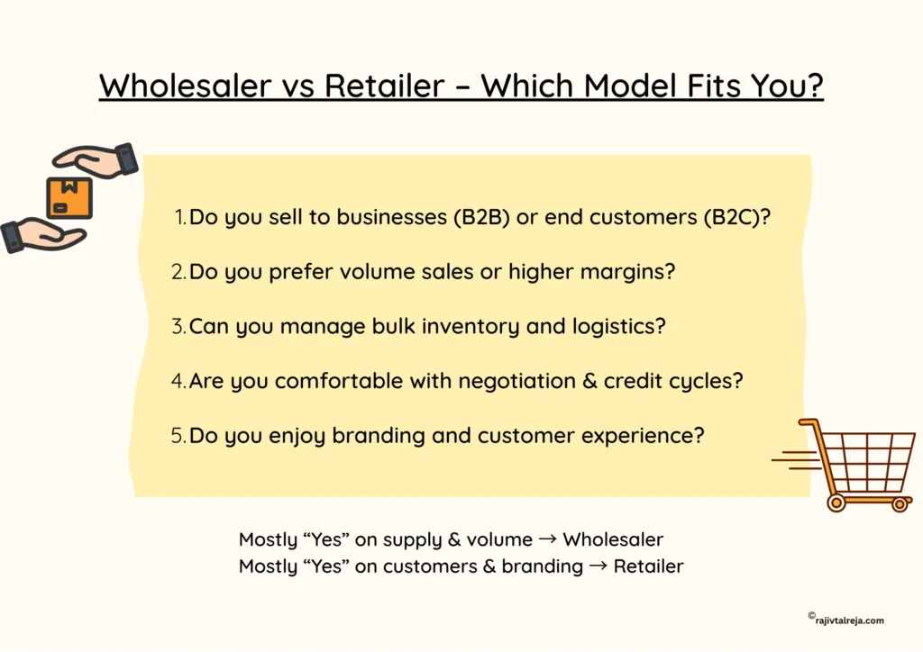 wholesaler vs retailer - which model fits you 