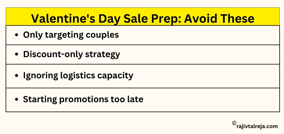e-commerce valentine day ideas