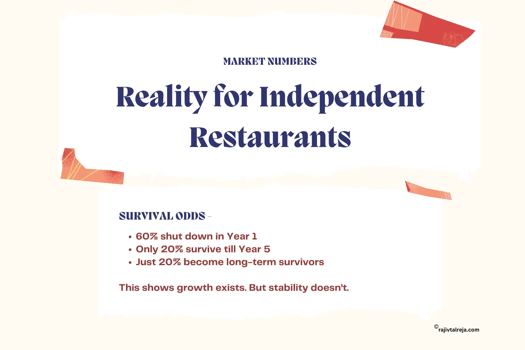 how to increase restaurant sales