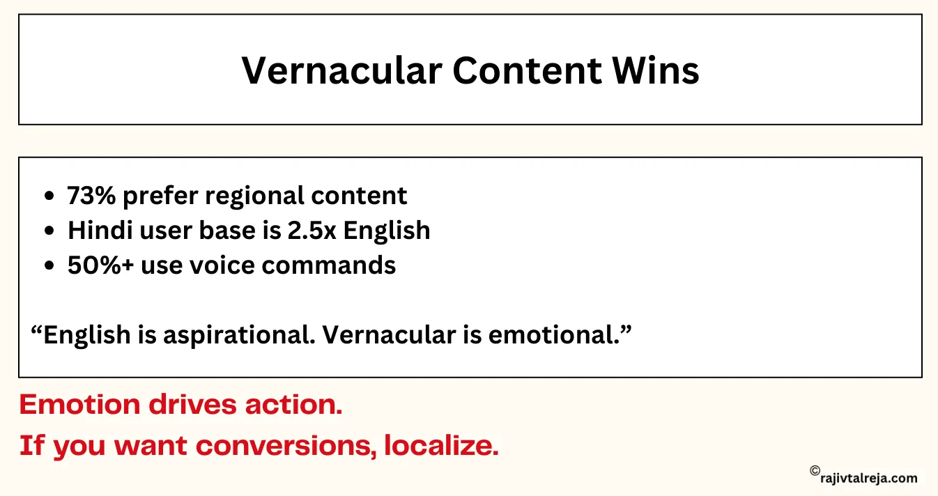 vernacular content in india 