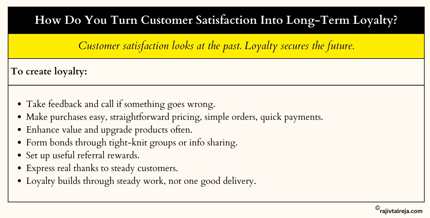 increase customer lifetime value
