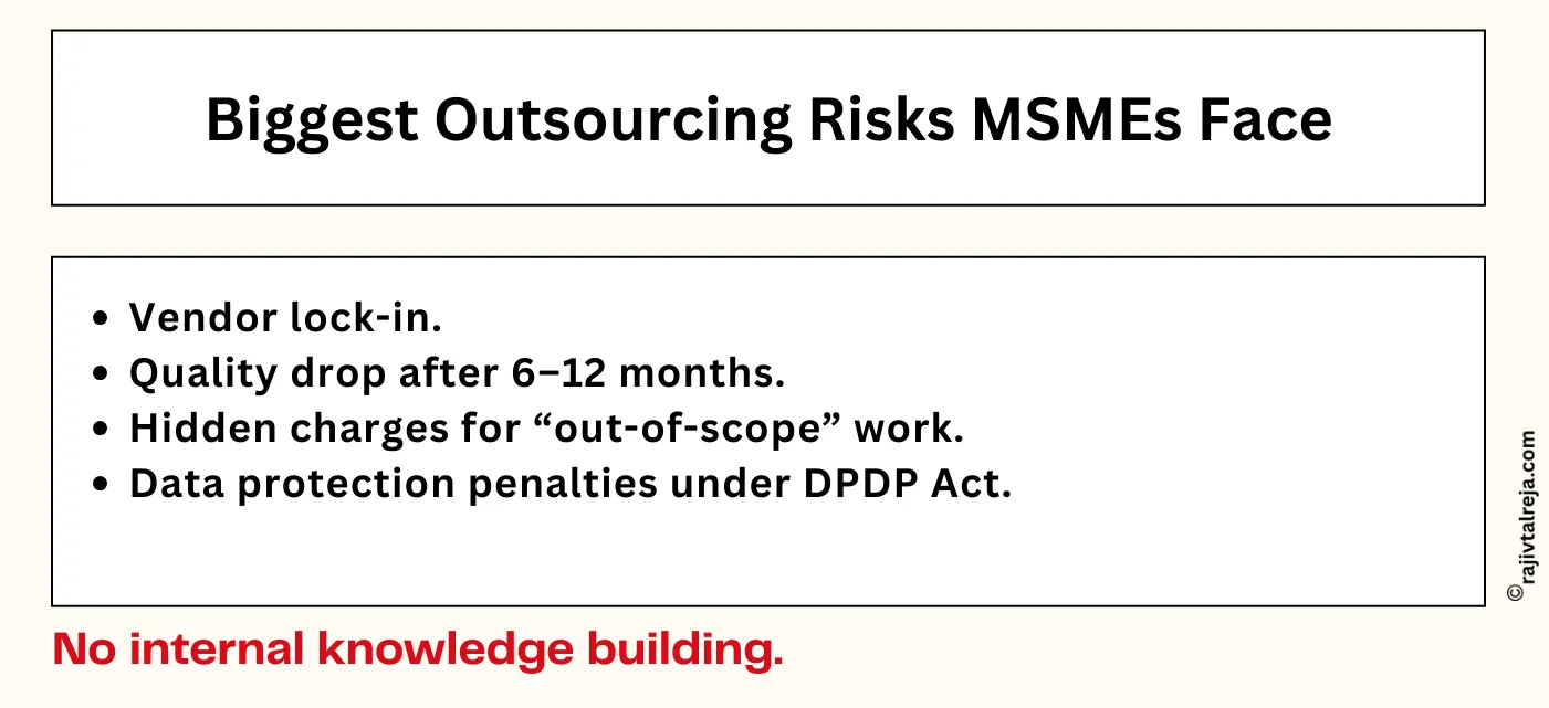 when to outsource in business