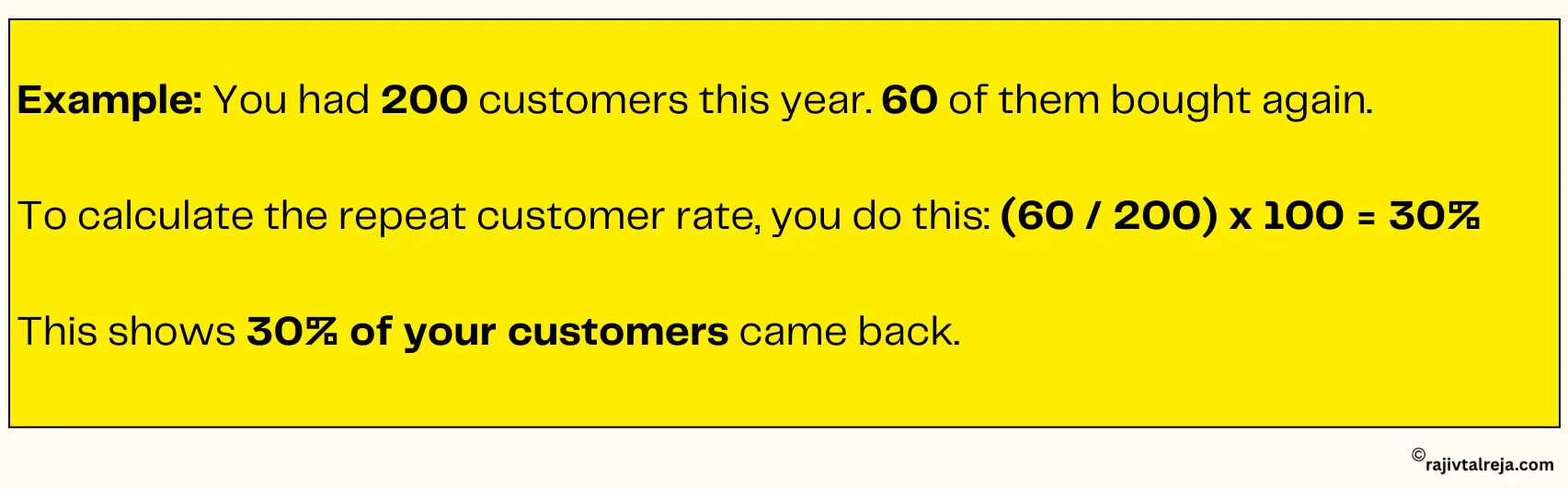 customer repeat rate example