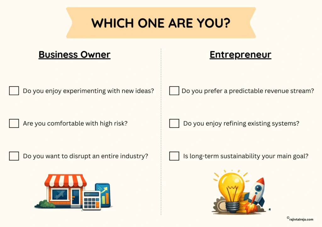 business owner vs entrepreneur