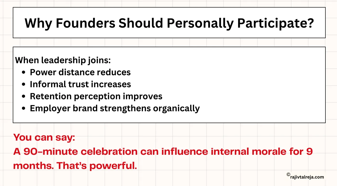 founder's responsibility