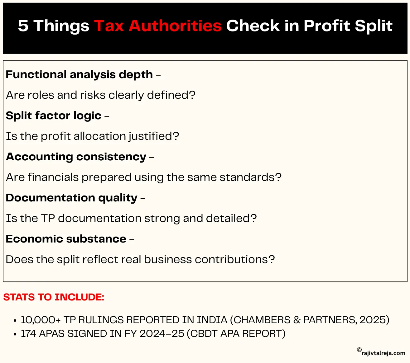 tax authorities check in profit split